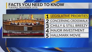 KRQE Newsfeed Legislative priorities Concerning crosswalk Chilly and breezy Major investment Ho [upl. by Okoyk195]