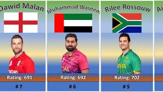 ICC T20 Batting Ranking 2023  ICC T20 Batsman Rankings 2023 [upl. by Eelime]