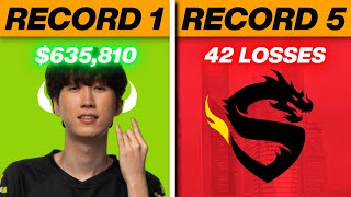 8 Overwatch Records That CANT Be Beaten [upl. by Allix528]