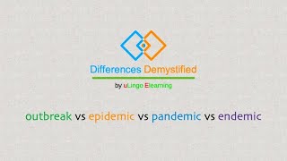 outbreak vs epidemic vs pandemic vs endemic [upl. by Handler]