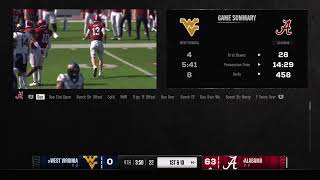 Bama vs WV [upl. by Ahsenad]