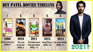 Dev Patel All Movies List  Top 10 Movies of Dev Patel [upl. by Enialehs]