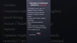 Parkinsons Disease treatment mnemonics [upl. by Oruam]