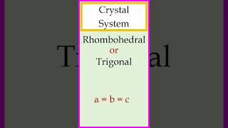 The crystal system is rhombohedral or trigonal axial ratio abc and axial angles αβγ≠900 [upl. by Hnilym]