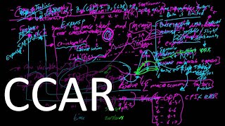 CCAR Overview [upl. by Nauqyaj]