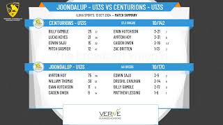 Joondalup  U13s v Centurions  U13s [upl. by Hareehat]