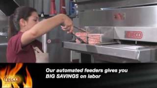 Nieco Automatic Broilers [upl. by Annadroj]