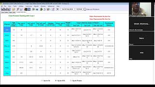 Cuspal Interlinks complete event prediction methods Part I By SkAnil 9810928289 [upl. by Ordnasil]