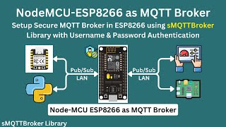 ESP8266 as MQTT Broker  Setup Secure MQTT Broker in NodeMCU ESP8266 using sMQTTBroker Library [upl. by Scopp893]