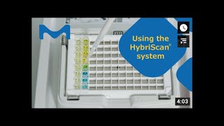 Rapid microbial testing in food without PCR  HybriScan® system [upl. by Avon]