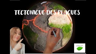 Tectonique des plaques cycle 4 [upl. by Ellened]