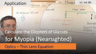 Calculating the diopters of glasses for Myopia [upl. by Rodman]