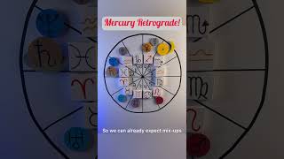 Mercury Retrograde Cycle Begins Know the Dates astrology mercuryretrograde [upl. by Tarryn]