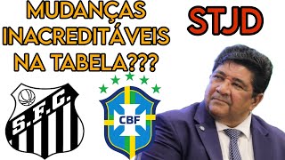 🚨 URGENTE  ANULAÇÃO DE PARTIDA MUDA TABELA DA SÉRIE B ACOMPANHE [upl. by Brooks]