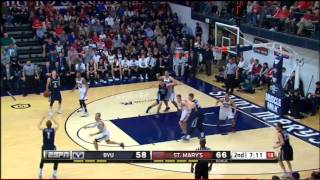 BYU Motion Offense Dribble Hand Off Motion [upl. by Aeresed995]