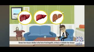 Bile duct cancer Cholangiocarcinoma causes symptoms diagnosis and treatment in allopathy [upl. by Casmey]