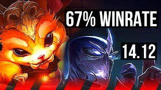 GNAR vs SHEN TOP  67 winrate 1149  EUW Challenger  1412 [upl. by Base476]