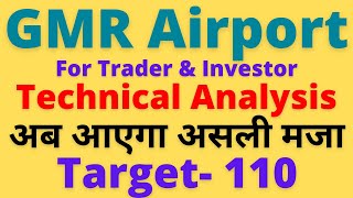 GMR Airport Infra Share Latest News Complete Technical Analysis  GMR Infra Latest News [upl. by Onivag]