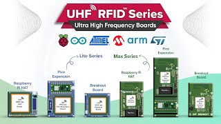 UHF RFID Series  Read up to 200 TagsSec with Range up to 4 Meters [upl. by Haila]