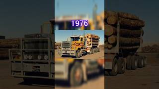 Evolution of Sisu truck all models upgrade information history video 19312024 📸📸📸 [upl. by Cigam477]