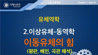 2024일반기계기사 라프 유체역학12│이동유체의 힘평판 베인 [upl. by Bailar]