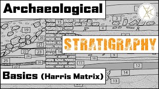 Archaeological Stratigraphy Basics Harris Matrix [upl. by Mathews]