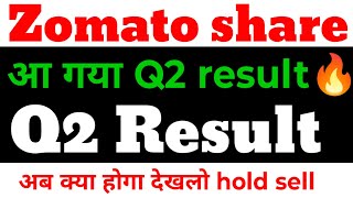 Zomato Q2 Results 2025  Zomato results today  Zomato share news today  Zomato share [upl. by Allenotna]