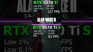 Worlds First RTX 5070 Ti Test  RTX 5070 Ti vs RTX 4070 Ti [upl. by Reinwald]