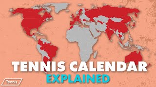 Tennis Tour Calendar Explained [upl. by Nakada]