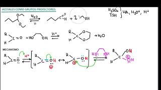 ACETALES COMO GRUPOS PROTECTORES  PARTE 1 ACETALES CICLICOS [upl. by Assyli]