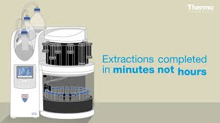 Dionex™ ASE™ 350 Accelerated Solvent Extractor [upl. by Nedrob]