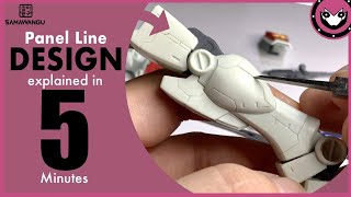 SAB Panel Liner  Design CUSTOM PANEL LINES  Tips for Panel Line Design [upl. by Lleraj]