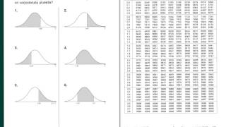 mab5 normaalijakauman taulukko [upl. by Anagnos]