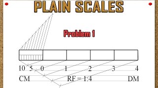 Plain Scales Problem 1 [upl. by Hazlip]