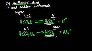 R3116 Describe the composition of a buffer solution and explain its action HL IB Chemistry [upl. by Jezabelle]