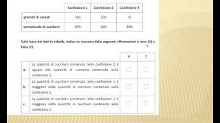 PROVA INVALSI [upl. by Salkin]