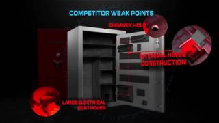 Winchester Safes  Better Fire Protection Features [upl. by Anya]