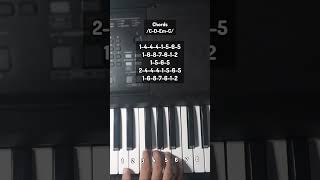 Vasijas Rotas Sublime Gracia  Hillsong piano tutorial music worship [upl. by Ahsikcin]