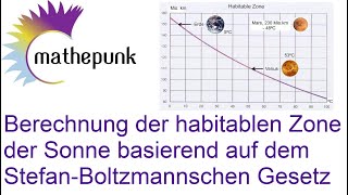 Berechnung der habitablen Zone der Sonne basierend auf dem StefanBoltzmannschen Gesetz [upl. by Emma]