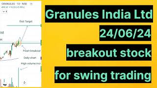 Granules India Ltd share latest news today breakout stock for swing trading [upl. by Juster]