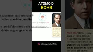 Teoria Atomica di BOHR shorts [upl. by Vincenz]