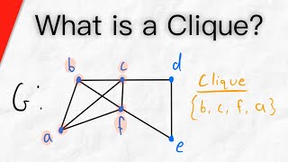 What is a Clique  Graph Theory Cliques [upl. by Cornelia]