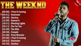 The Weeknd Best Spotify Playlist 2024  Greatest Hits  Best Collection Full Album [upl. by Trbor]