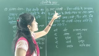 व्यंजन  व्यंजन के प्रकार  Hindi Grammar  Hindi Vyakaran  Part 02 [upl. by Addam739]