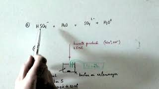 Dosage phmétrique au concours KINE APHP [upl. by Ahsilrak]