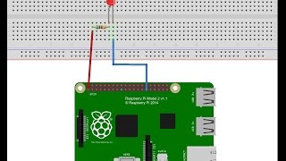 Hello Blinky  Windows 10 IoT Core on Raspberry Pi 3 [upl. by Eneladgam]