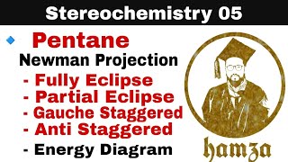 Stereochemistry 05  Pentane Newman Projection  Gauche Anti Staggered  Eclipse  Energy Diagram [upl. by Sandstrom]