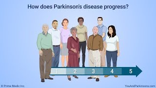 Understanding Parkinson’s Disease [upl. by Fife]