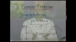 Cálculo 1 Aula 08 Funções Trigonométricas [upl. by Olivie]