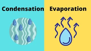 Evaporation vs Condensation [upl. by Lanita]